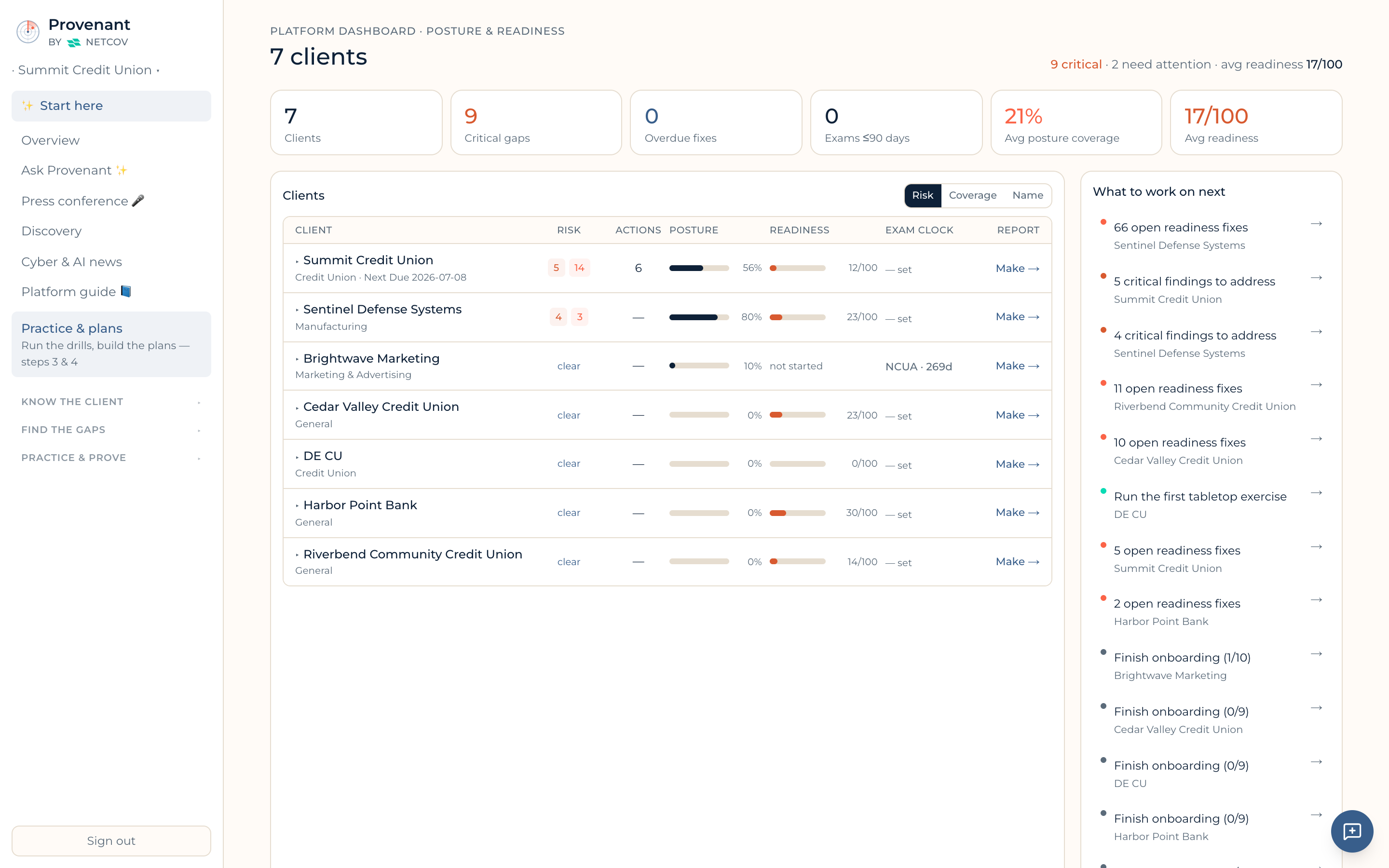 DepthFinder posture & readiness dashboard — every client's risk, posture coverage and readiness score in one view